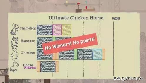 情人节玩什么游戏最好,情人节适合陪对象玩的游戏