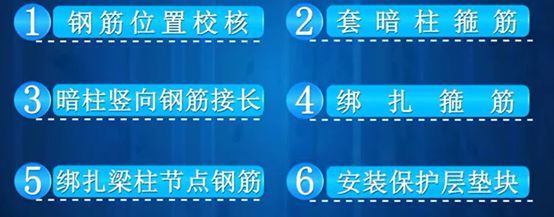 装配式建筑安装全过程,装配式涵洞安装施工流程