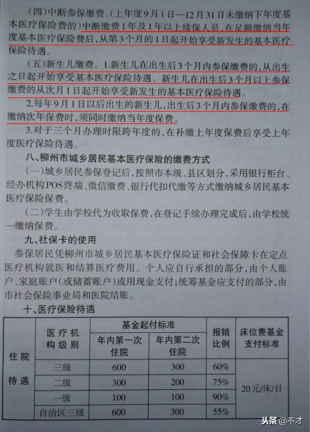 柳州医疗保险怎么办理,柳州市医疗保险报销标准