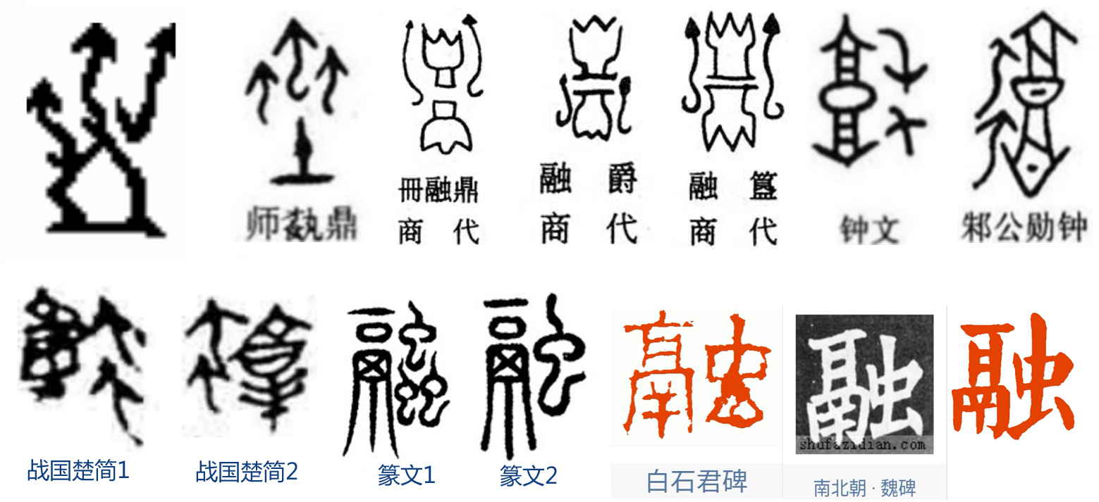 汉字起源刻画说,简述汉字源流变化过程