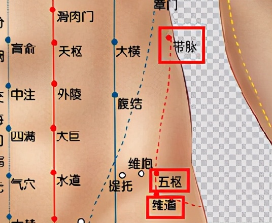 中医讲一看书就犯困怎么回事,中医讲述中午12点犯困怎么回事