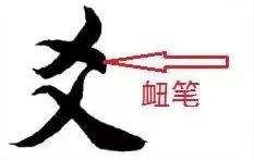 衄挫笔法运笔十三法,藏锋悬针竖毛笔运笔技巧