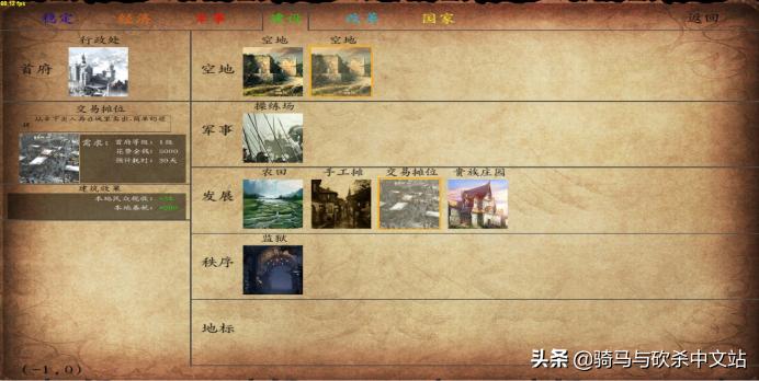 「MOD推荐」《法亚史诗》V0.58EA——薄暮发布