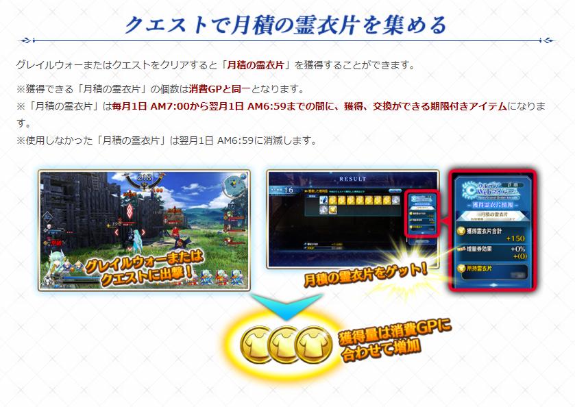 FGO四周年新道具猜想,回顾过往周年都实装了哪些道具