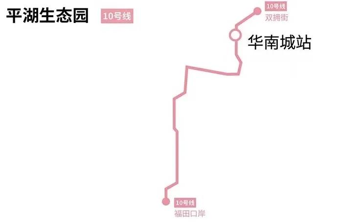 深圳不为人知的好地方,深圳不为人知的美景