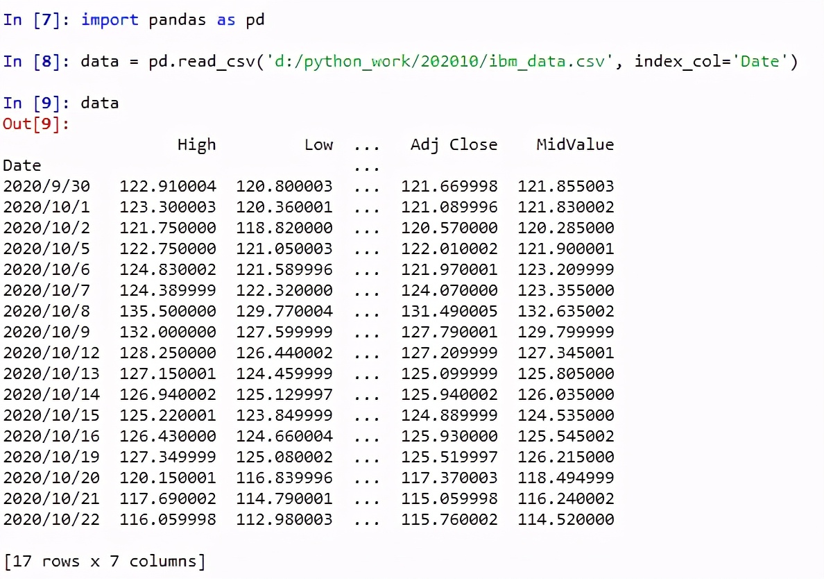 python笔记表,pythonk线绘制库