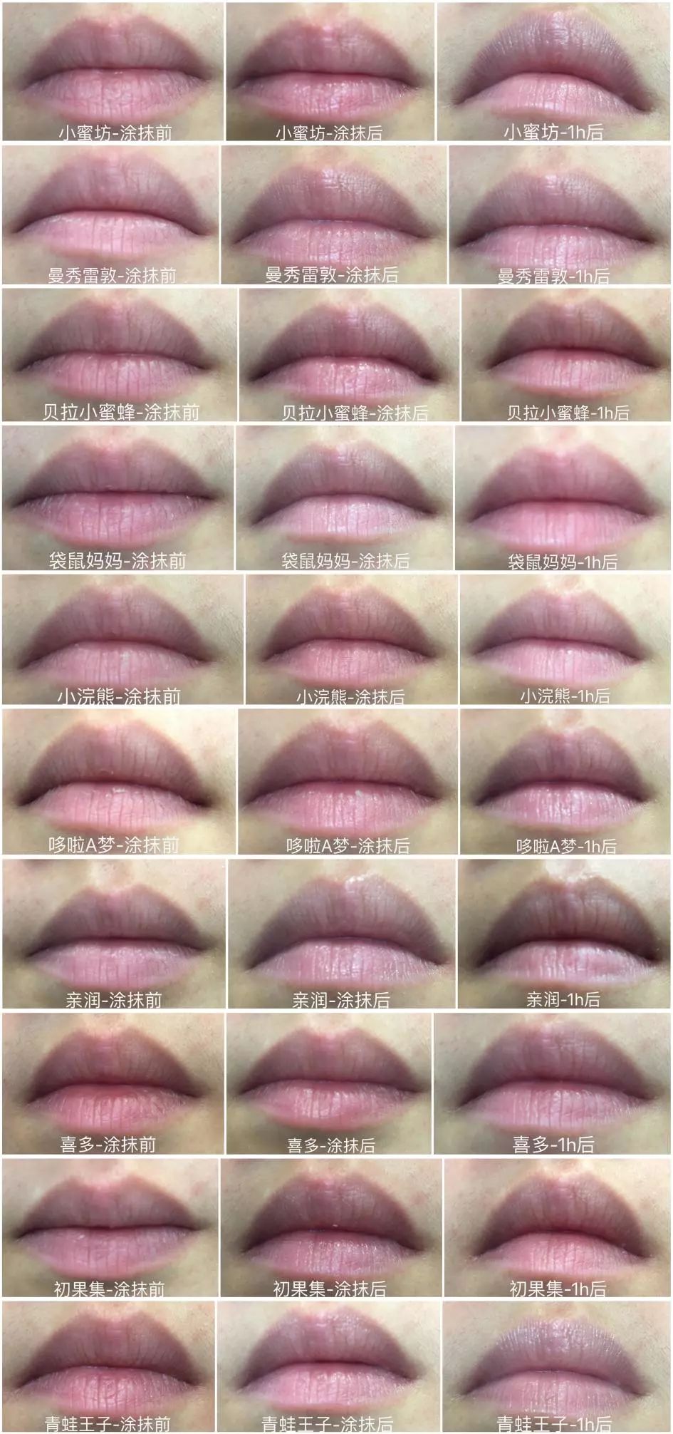 10款幼童润唇膏对比测评：哪款更滋润、安全？曼秀雷敦表现如何