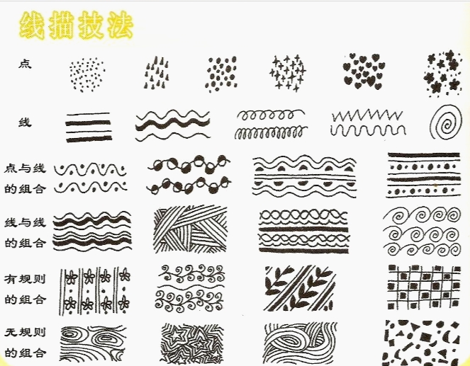 美味冰淇淋创意美术,线描冰淇淋又简单又好看