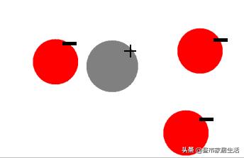 这些冷门却好用的产品你都知道么,这些脑洞大开的产品真的很实用