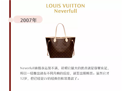 十大新款大牌包,100种必买大牌包