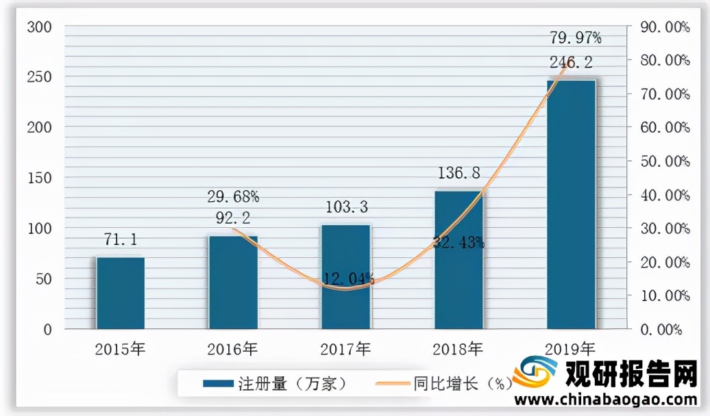 2024年面膜市场趋势洞察报告,2023中国面膜趋势洞察白皮书