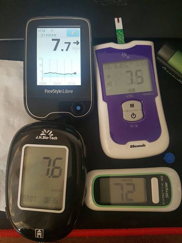 血糖仪不扎手的仪器准不准,如何判断自己买的血糖仪准确率