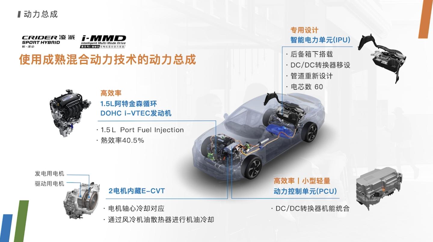 比亚迪宋plusdm-i和crv混动哪个好,比亚迪秦dm-i超级混动55km和120km