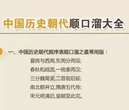 老外编的中国历史朝代顺口溜,涨知识中国历史朝代顺口溜大全