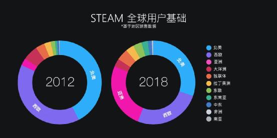 瑙ｉ櫎閿佸浗鍖簊team,瑙ｉ櫎娆х洘灏侀攣鎺柦