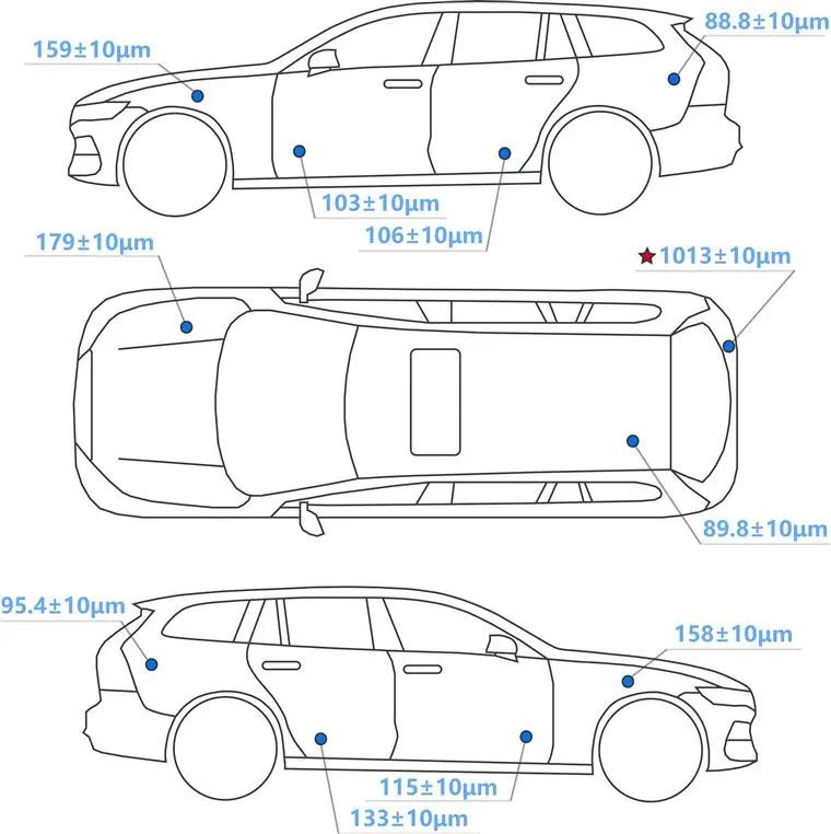 满足“多人运动”与“炸街”需求,8W+任性开回家!