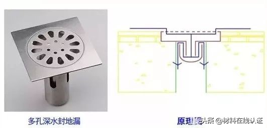高端简约大气地漏,高级感20cm地漏