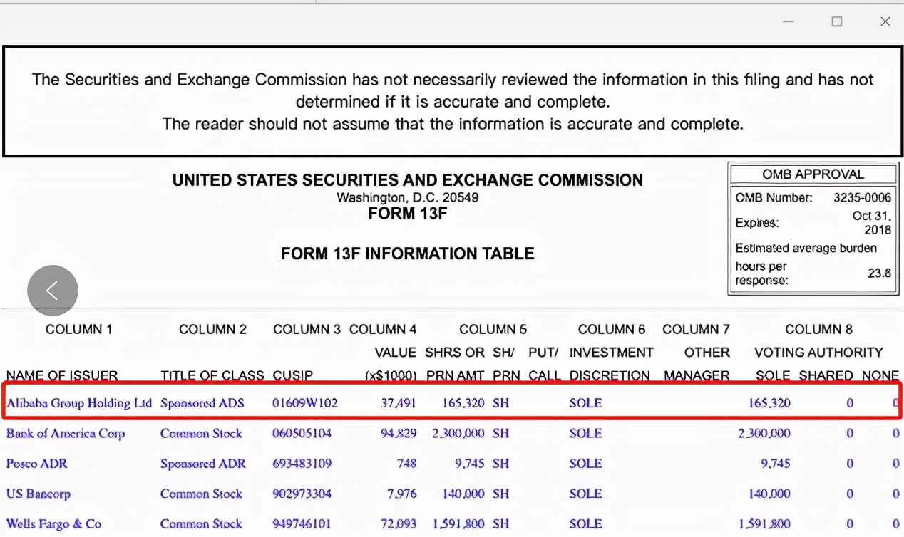 阿里股价跌了70%,阿里股价创史第二大跌幅