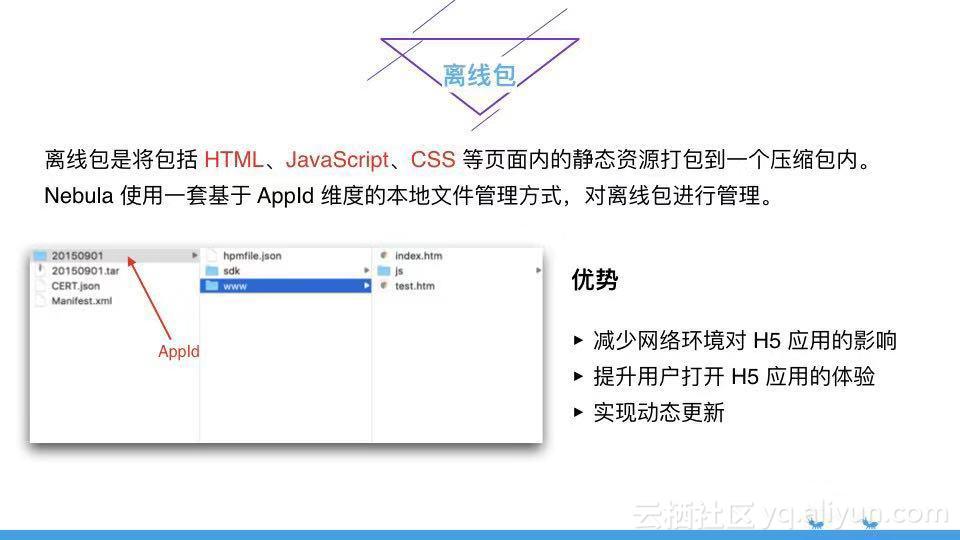 支付宝首页实现方案,支付宝移动开发平台