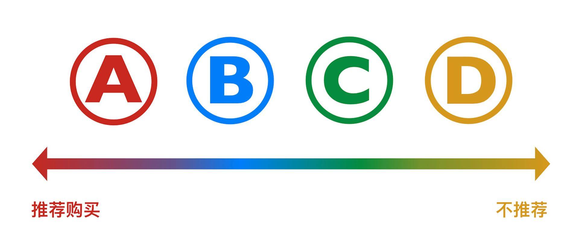 苹果手机值得买,苹果手机12和11哪个值得买