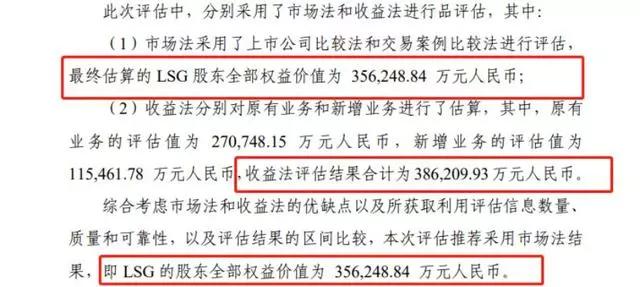 商誉爆雷后股票大涨,49亿商誉爆雷后续