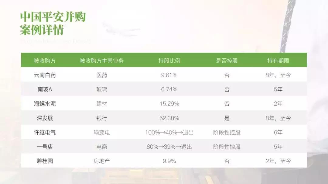 ppt中怎样美化数据表格,ppt表格美化高级