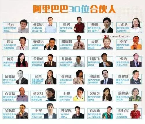 物业管理公司合伙人股权架构设计,创始人和合伙人的股权架构设计