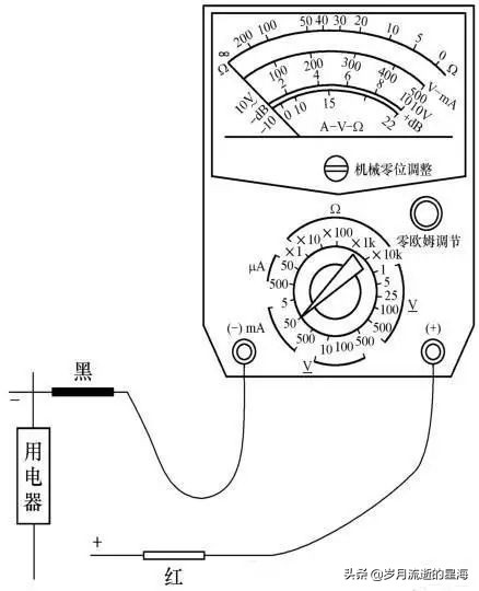 电工万用表的识别技巧与正确使用,零基础学电工万用表入门全套视频