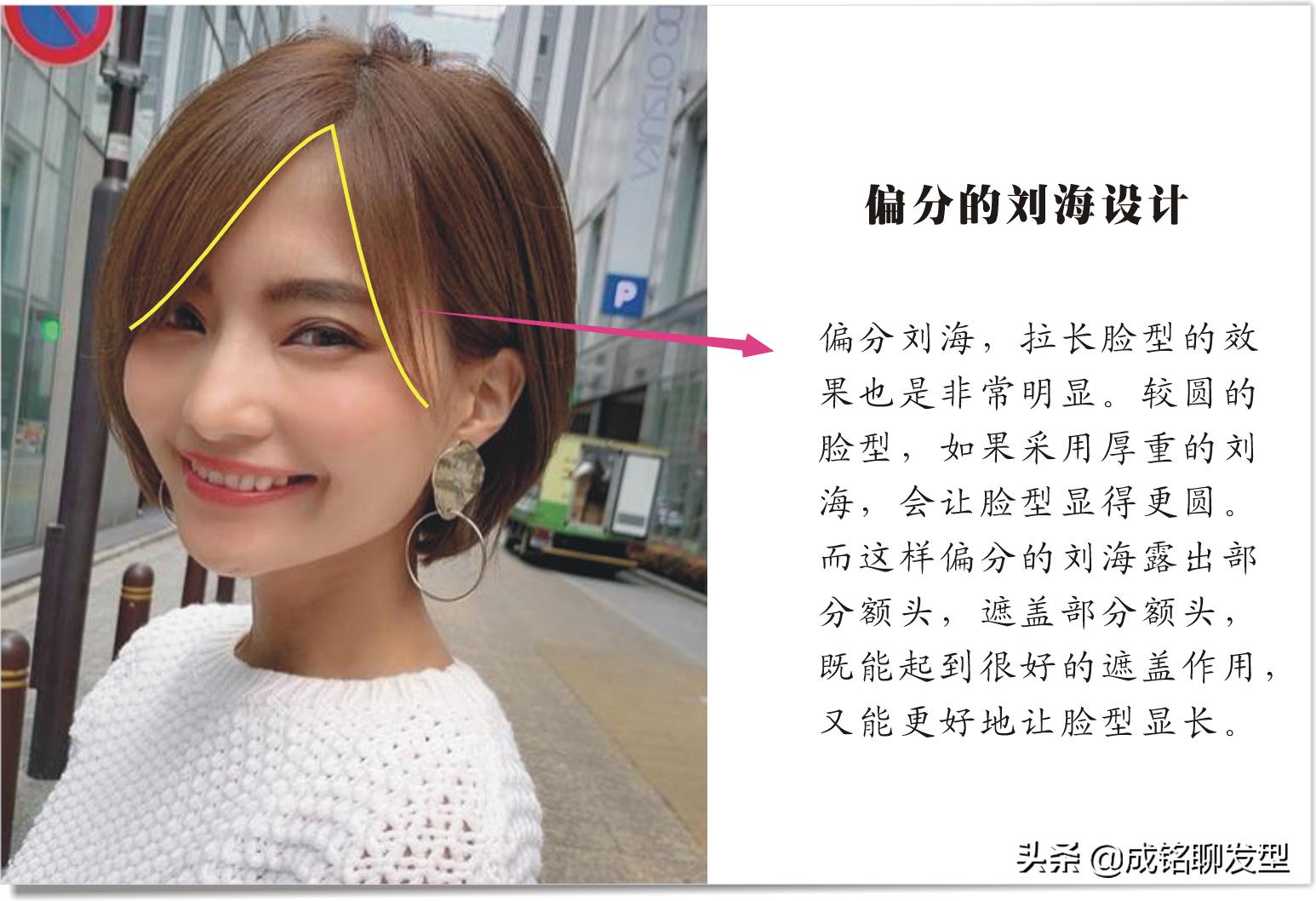 头尖圆脸减龄瘦脸发型,适合任何脸型的发型冬款减龄洋气