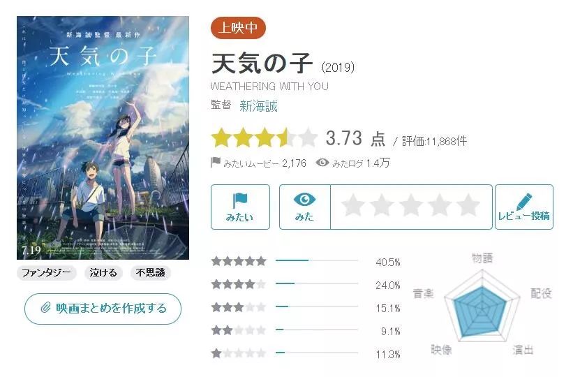 天气之子视频四分半片段,天气之子4k试驾视频