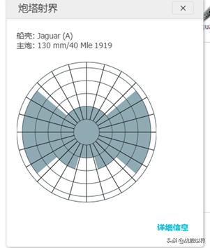 强悍到离谱的导弹,强到令人发指是什么意思