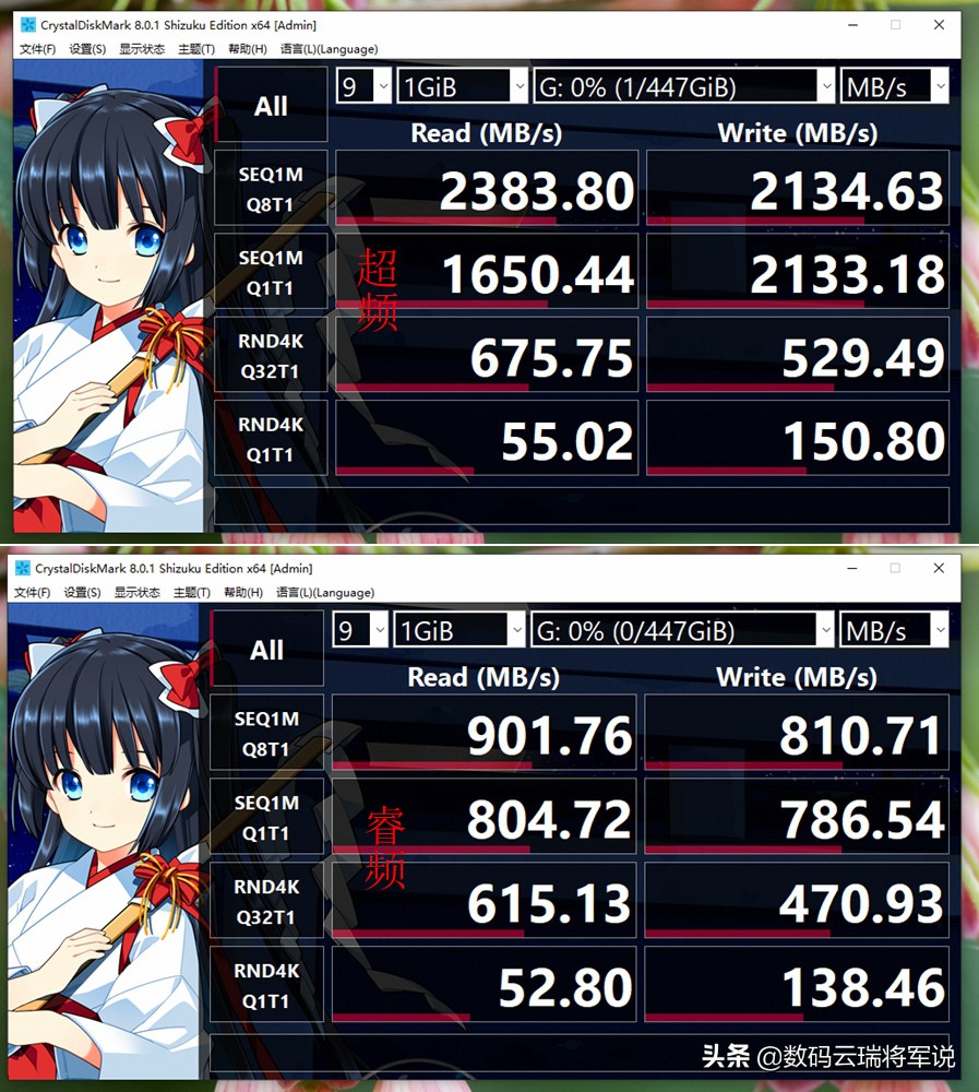 性能再次突破——光威骁将系列NVMe480GBSSD体验