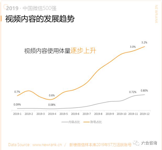 微信小程序直播平台哪个好,微信小程序直播哪个平台好