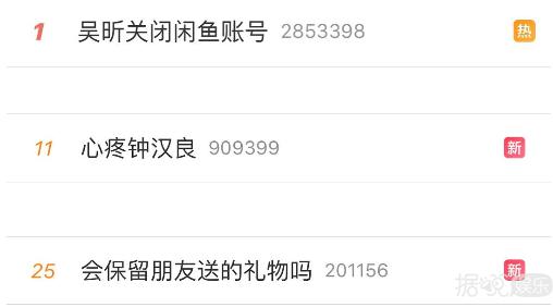 吴昕把别人送的礼物卖了,吴昕把别人的礼物卖了