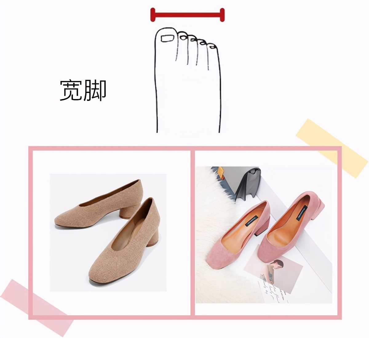 x型腿埃及脚适合哪种高跟鞋,尖的高跟鞋适合哪种脚型