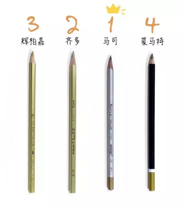 青竹画材专业彩铅怎么样,彩铅写实画材