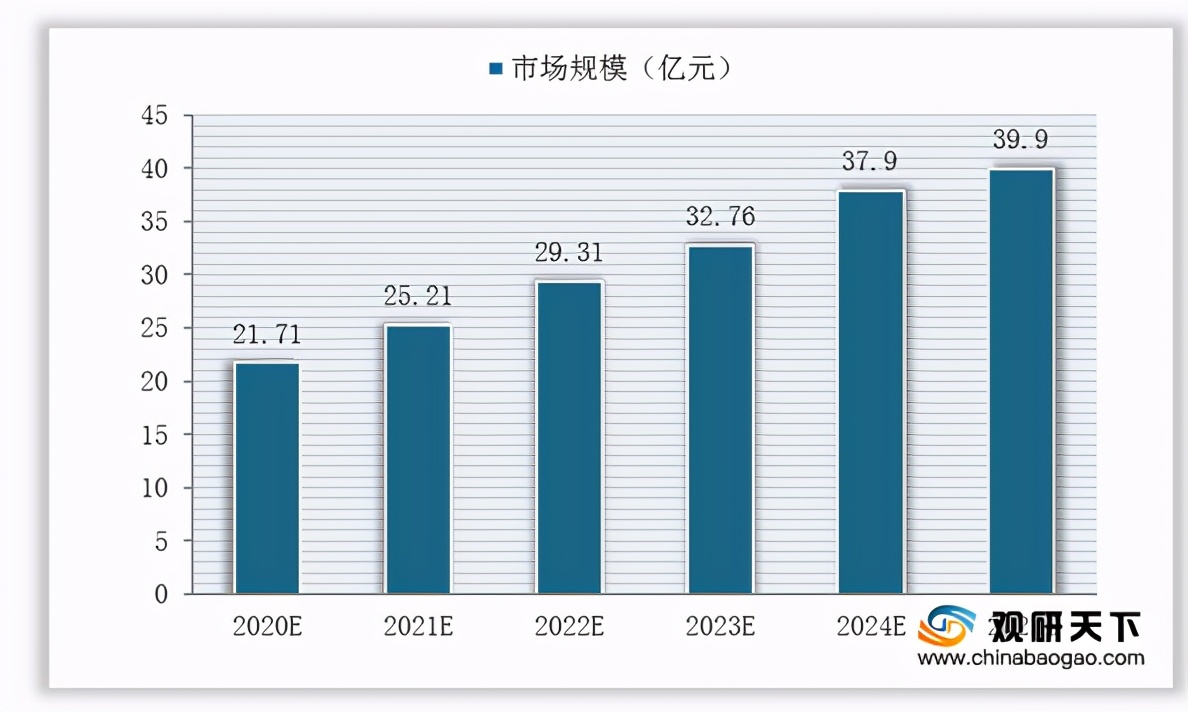 双盛医疗医用空气压缩式雾化器,医用压缩雾化器污染