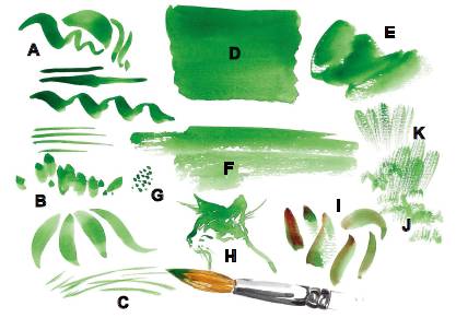 水彩绘画用的纸,水彩绘画用的画笔
