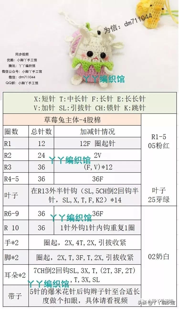 丫丫编织馆钩帽子视频,丫丫鸡蛋兜编织教程