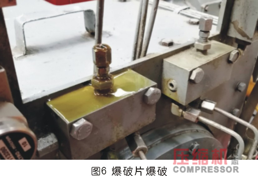 往复压缩机注油管线堵是什么原因,压缩机注油器缺油的危害