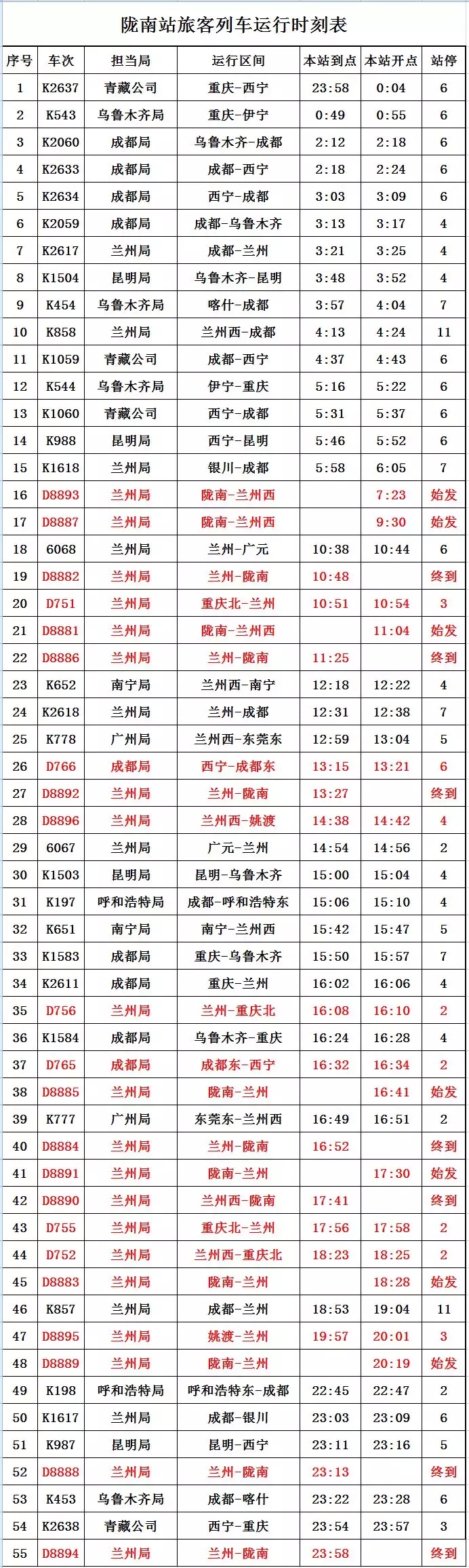 青岛到陇南航班时刻表,陇南返乡专列