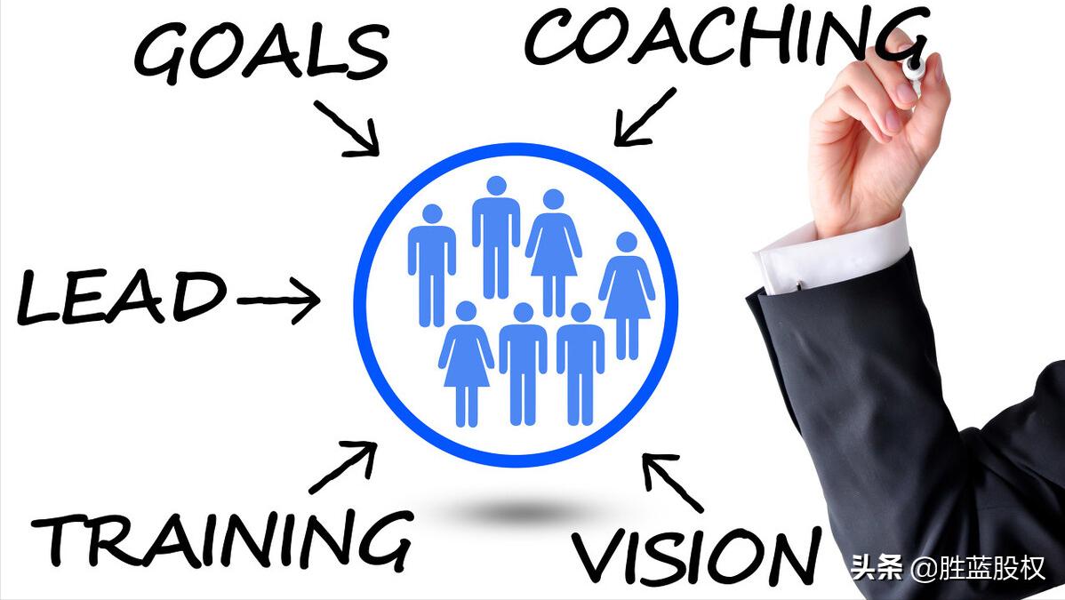 股权激励的股权分配方案,小公司如何做股权分配和股权激励