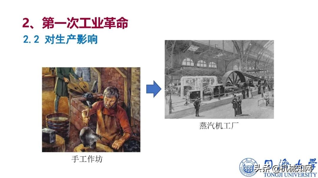 智能制造导论课程基本知识,智能制造导论创新设计