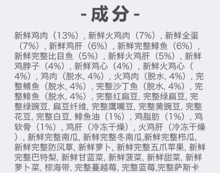 怎么挑选优良的狗粮品牌,狗粮怎么区分品牌