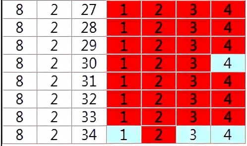 江夏卖得最好的盘,江夏哪里有旧家具卖