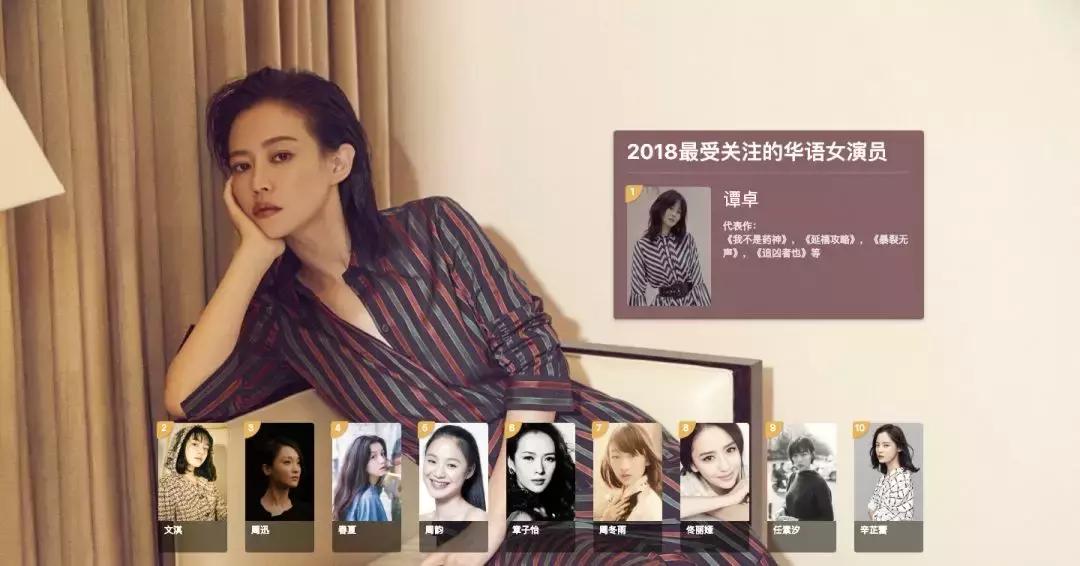 2018豆瓣最高分电影,豆瓣评分电影排行榜top100