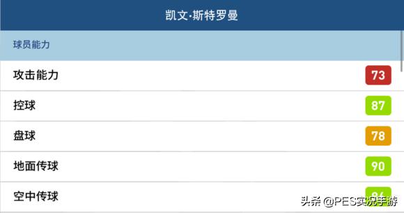 瀹炲喌2024鎬庝箞鎰熻鎵嬫劅鍙樹簡,瀹炲喌鍜宖ifa鎵嬫劅鍖哄埆