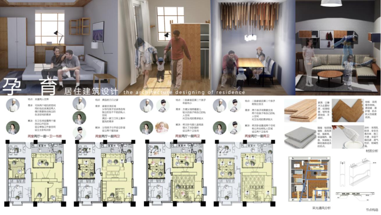 建筑行业入职培训,建筑职业培训前景