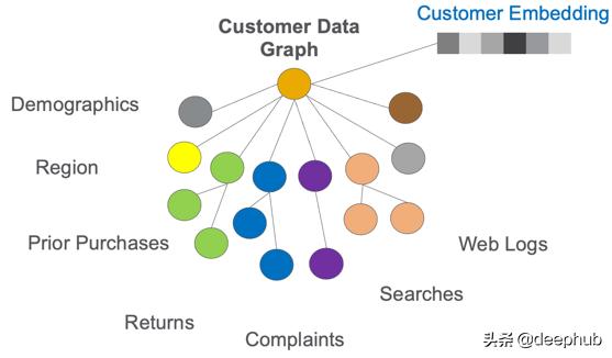 10分钟了解地理,ps怎么把图嵌入选区