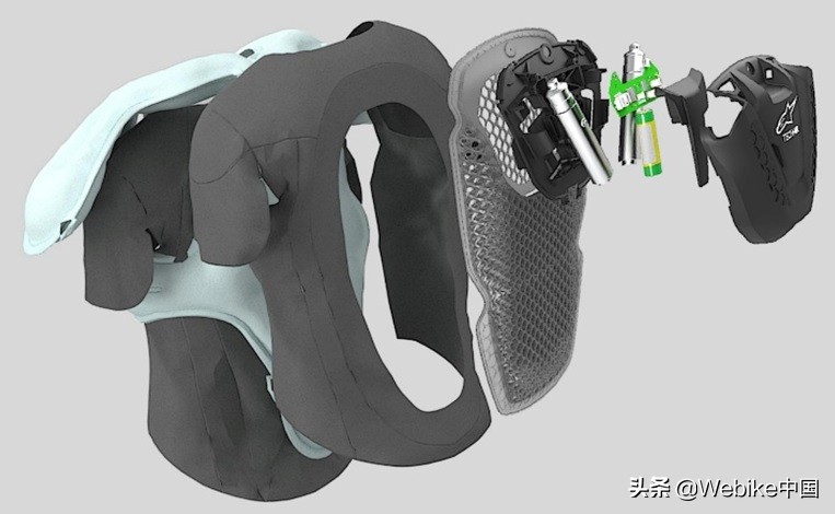 alpinestars护具,alpinestars护具怎么样